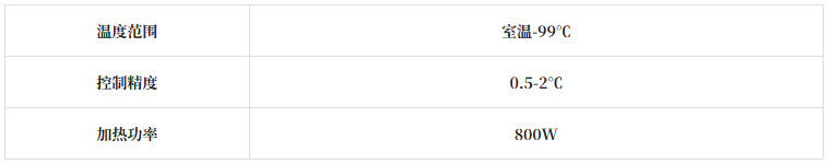 ZX-S24 parameter. png