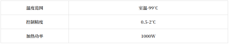 ZX-S26 parameter. png