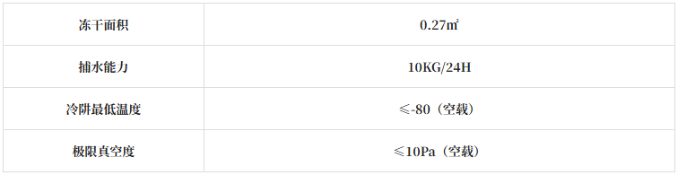 ZX-LGJ-27C（ Multi-manifold type). png