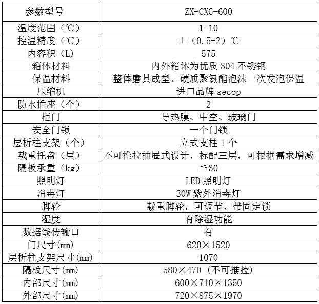 1748332118619708.jpg ZX-CXG-600 parameter. jpg