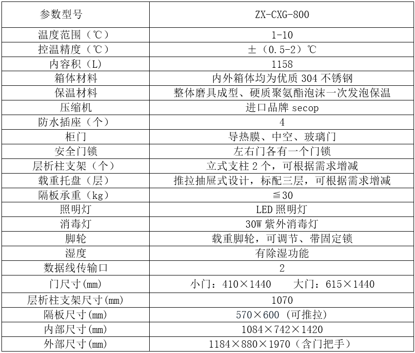 ZX-CXG-800 parameter. jpg