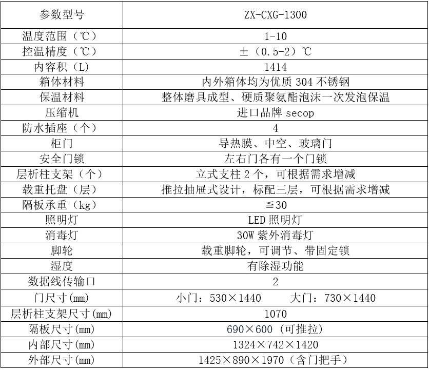 ZX-CXG-1300 parameter. jpg