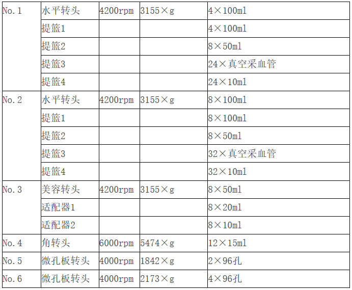 LC-4014 parameter. png