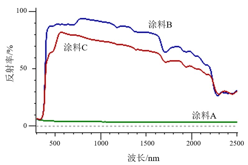 1753327693968130.png 3.png