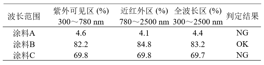 1753327706744699.png 4.png